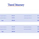Travel itinerary details slide for google slides Travel presentation template