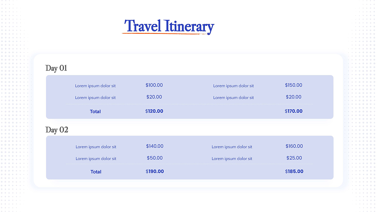 Travel itinerary details slide for google slides Travel presentation template