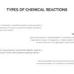 Types of chemical reactions slide for free chemistry google slides theme