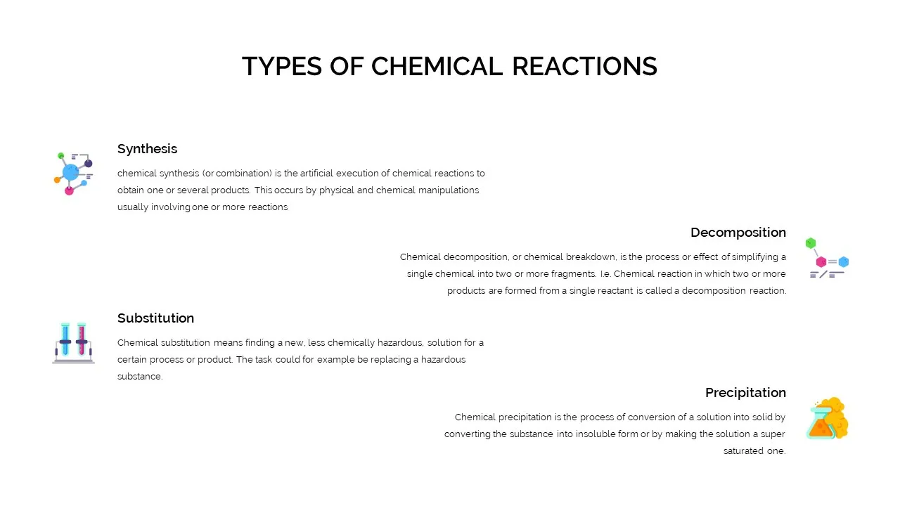 Types of chemical reactions slide for free chemistry google slides theme