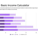 UBI Calculator Slide of Free Universal Basic Income Presentation Template