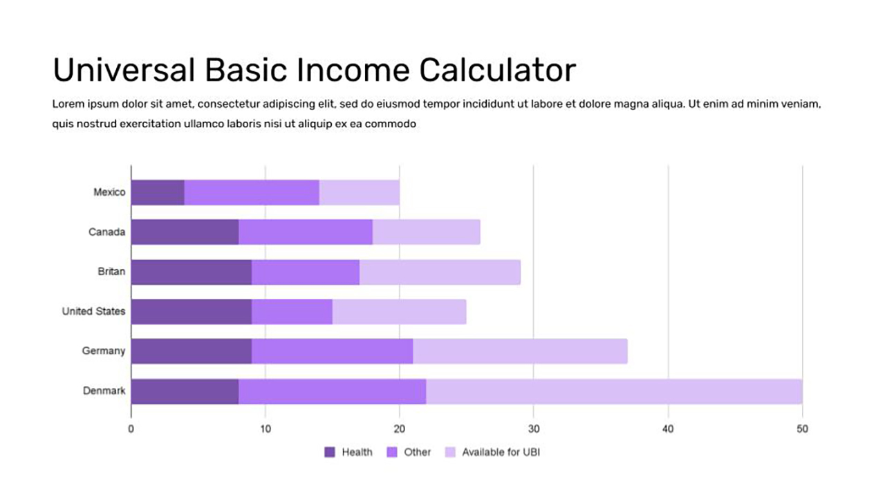 UBI Calculator Slide of Free Universal Basic Income Presentation Template