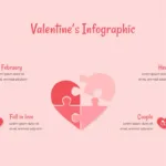 Valentine's Infographic Slide of Free Valentines Slides Theme for Google Slides