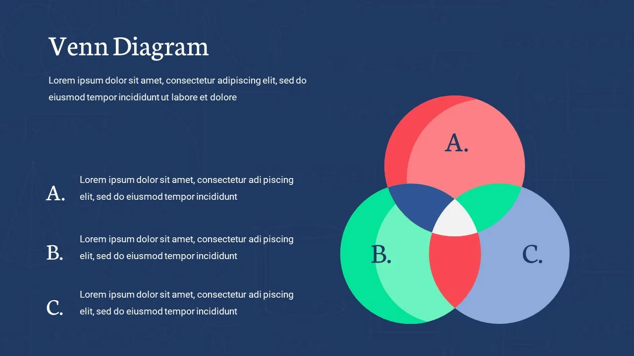 Venn Diagram Slide of Math Presentation Template for Google Slides