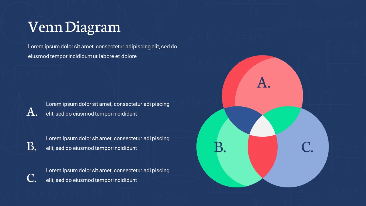 Venn Diagram Slide Of Math Presentation Template For Google Slides