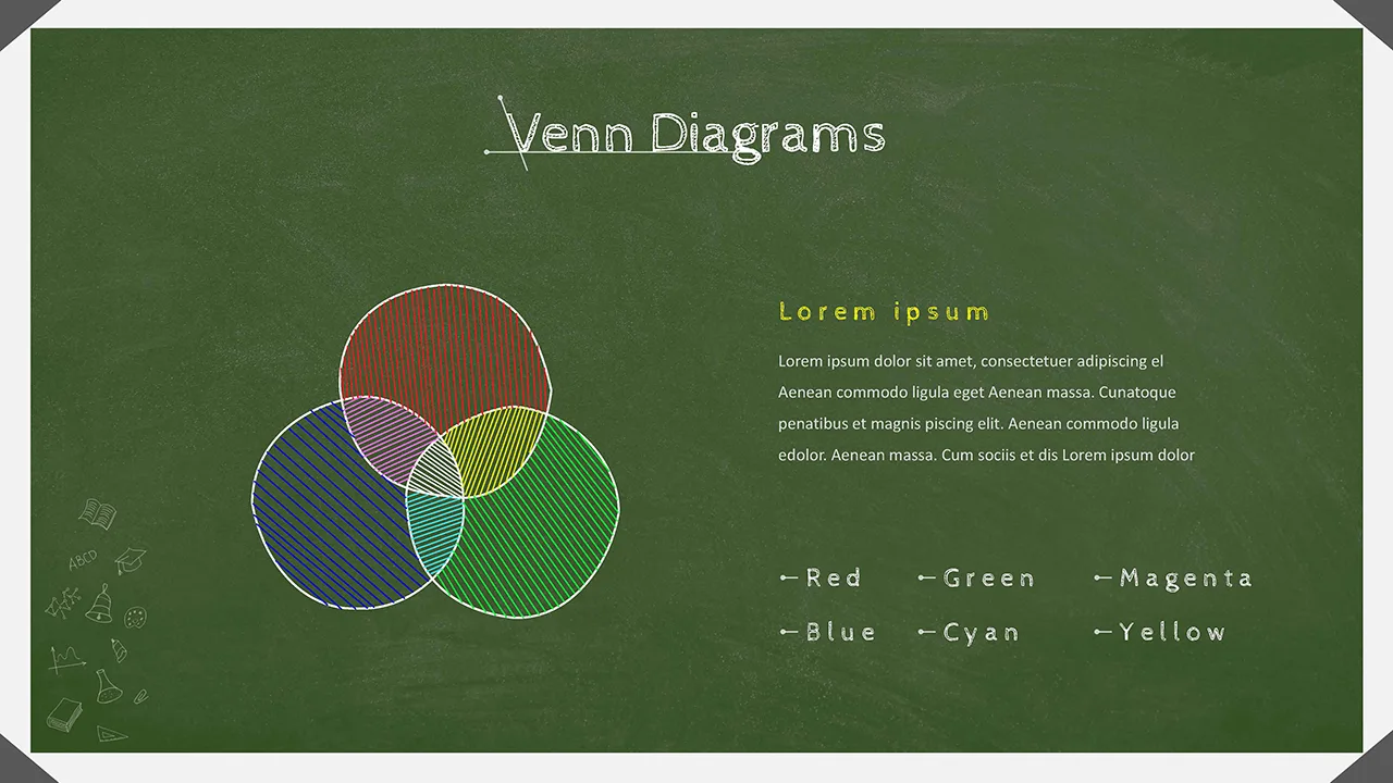 Venn Diagrams Slide of Chalkboard Google Slides Template