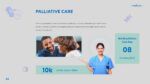 World palliative care day presentation slide for Nursing google slides template