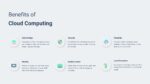 benefits of cloud computing template for google slides