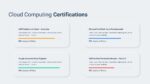 cloud computing certifications template for google slides
