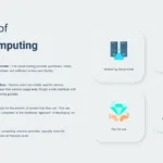 features of cloud computing template for google slides