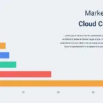 graph on market share of cloud computing companies template for google slides