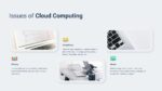 issues of cloud computing template for google slides
