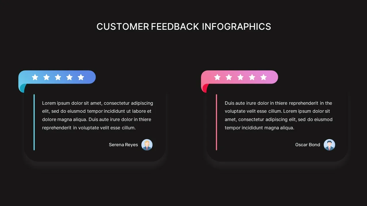 2 Column Customer Feedback Infographic with Dark Theme