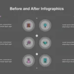 3 Points Before and After Infographic