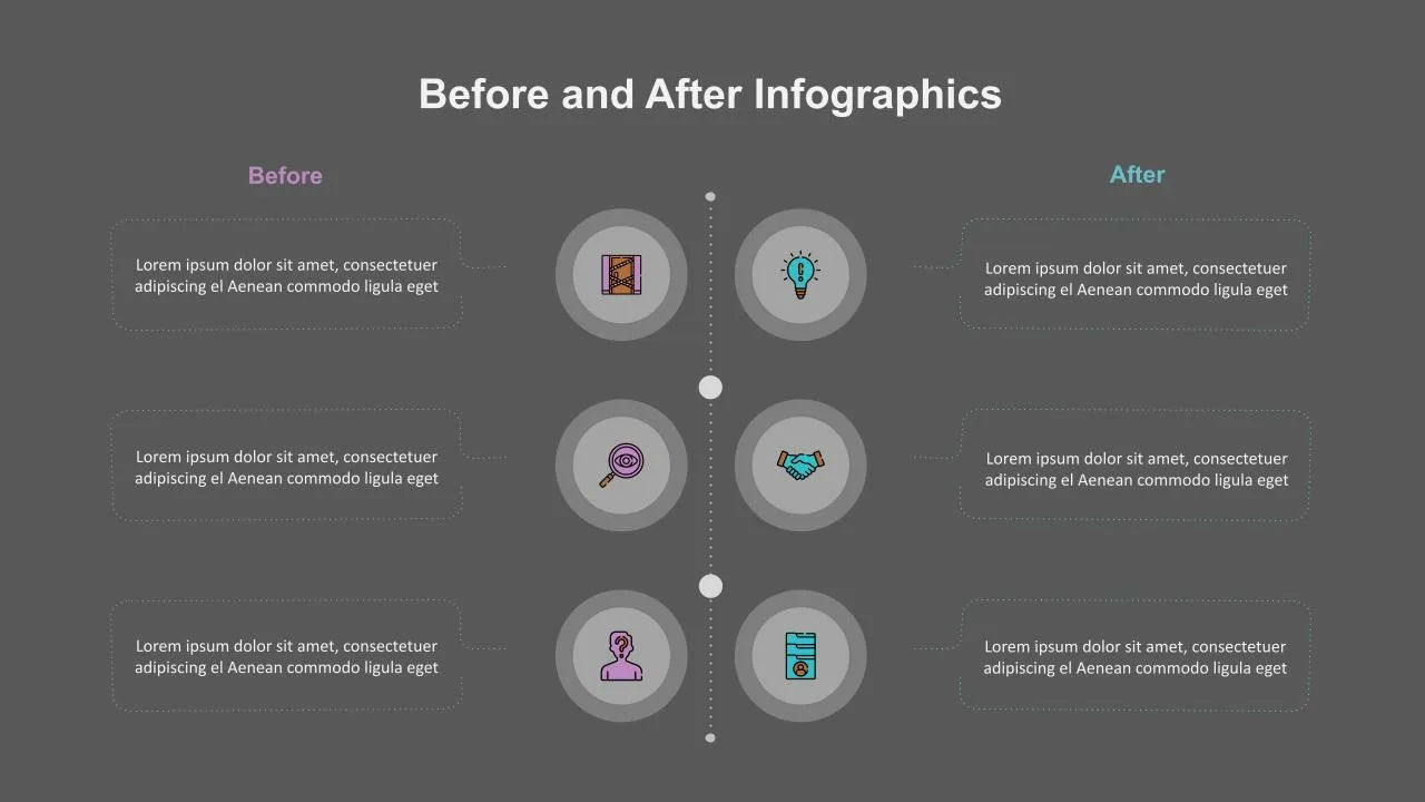 3 Points Before and After Infographic