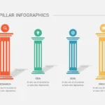 4 Stage Pillar Infographic Template for Google Slides