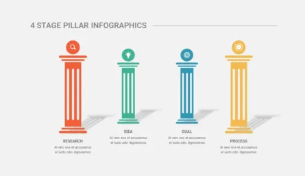 4 Stage Pillar Infographic Template for Google Slides