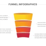4 Step Funnel Google Slides Theme for Presentation