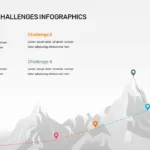 4 Step Mountain Challenge Google Slides Template