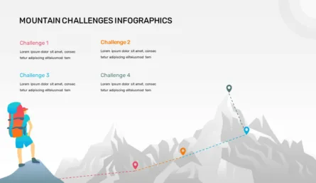 4 Step Mountain Challenge Google Slides Template
