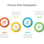 4 Step Process Flow Slide for Presentations