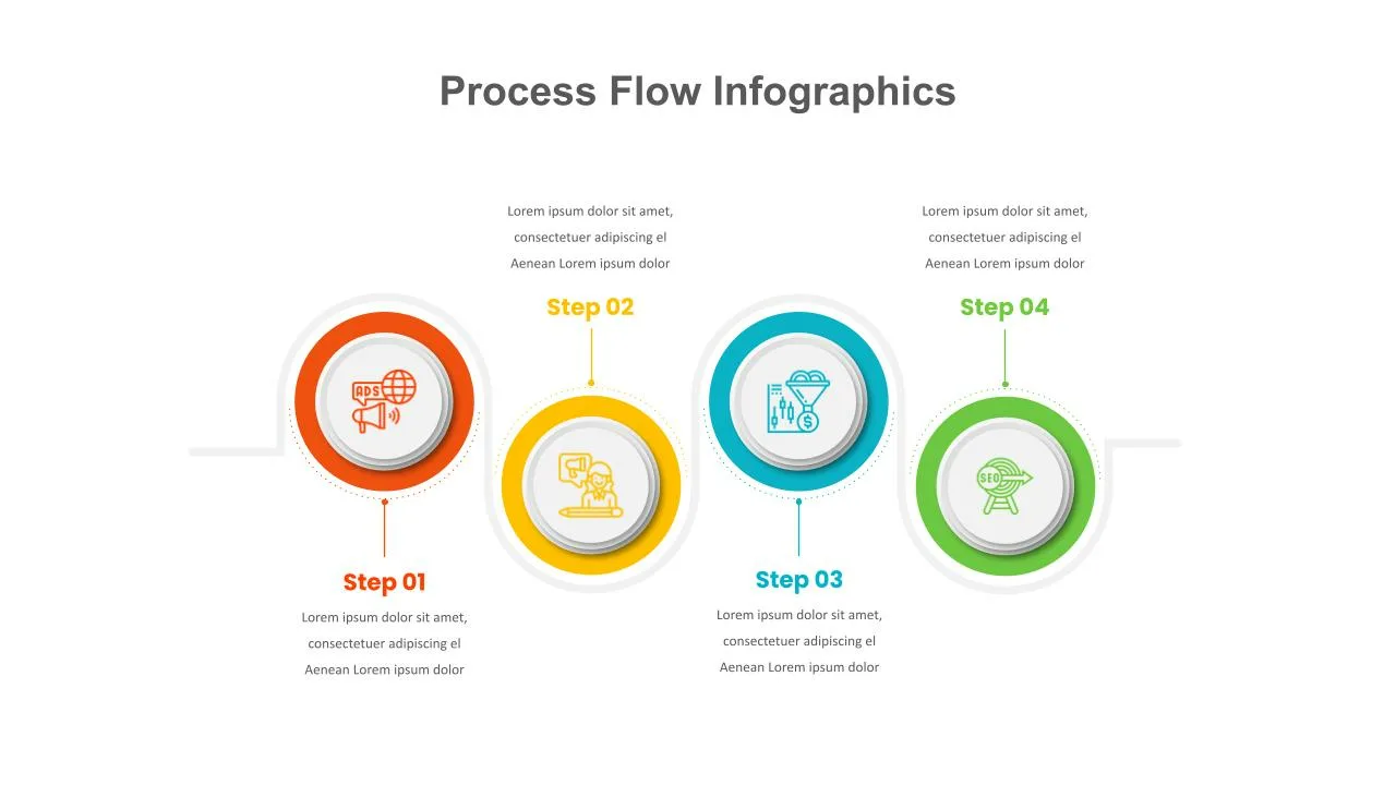 4 Step Process Flow Templates Designs For Presentation SlideKit