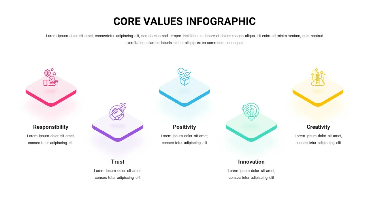 5 Column Core Values Presentation Template for Google Slides