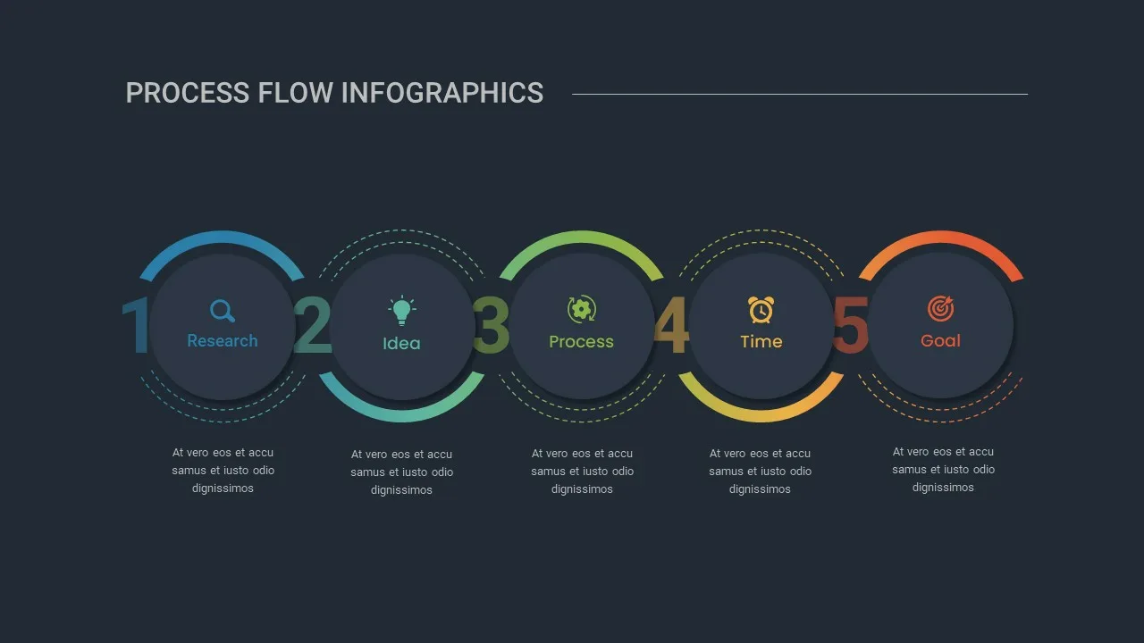 5 Step Process Flow Slide Template for Presentations