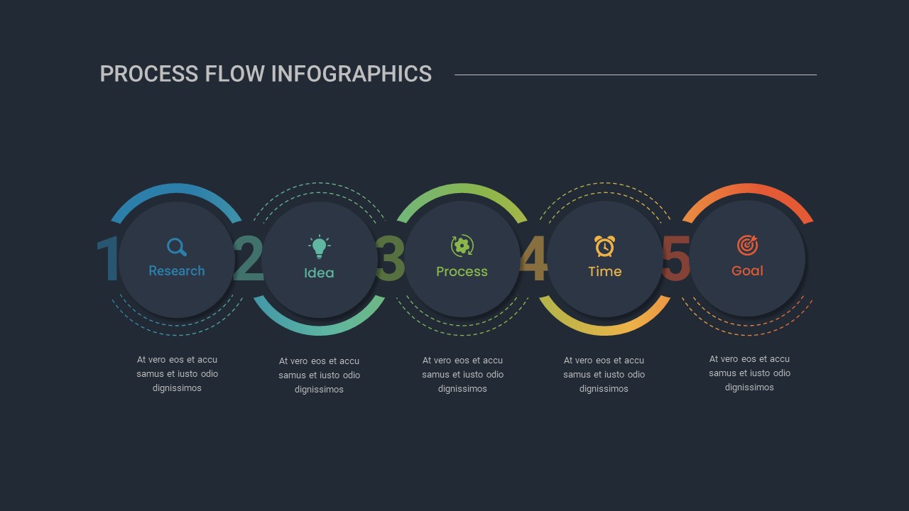 5 Step Process Flow Slide Template for Presentations