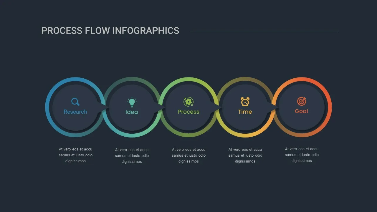5 Step Process Flow Slide with Black Theme