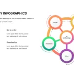 5s Infographic Template for Google Slides