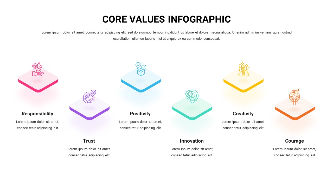 6 Stage Core Value Presentation Template