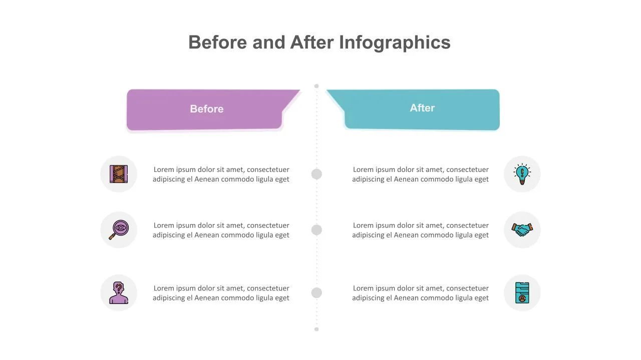 Before and After Slide Templates for Google Slides