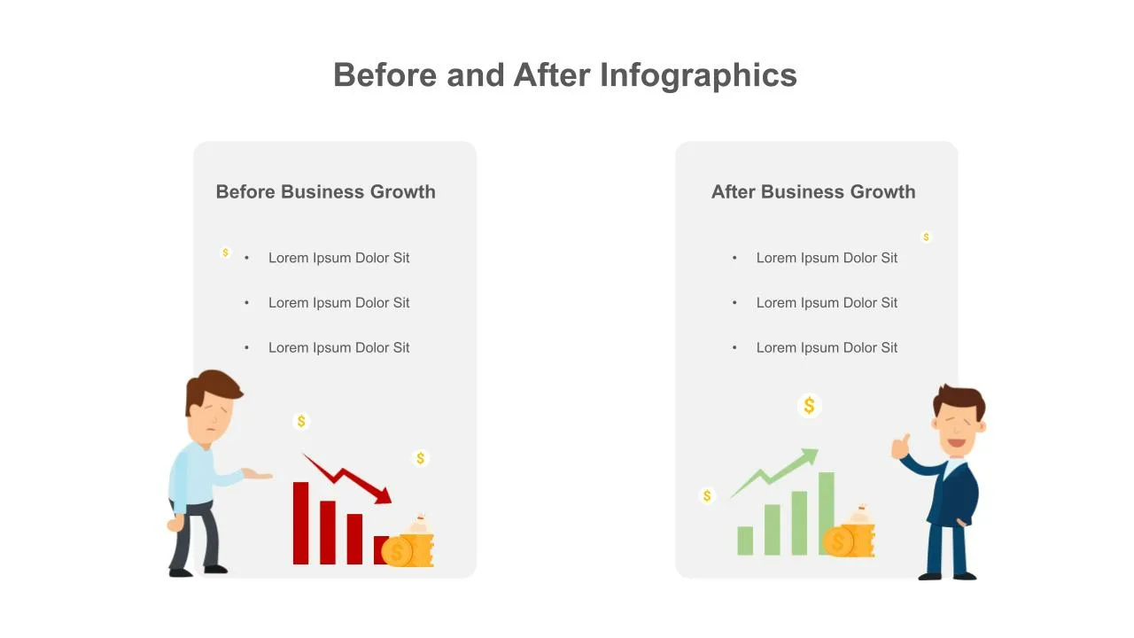 Before and After Slide for Business Growth Analysis