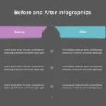 Before and After Slides for Presentation