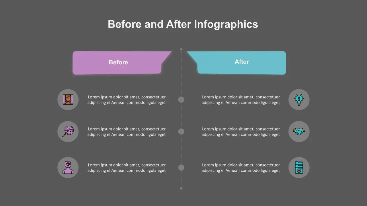 Before and After Slides for Presentation