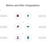 Before and after Presentation Theme for Google Slides