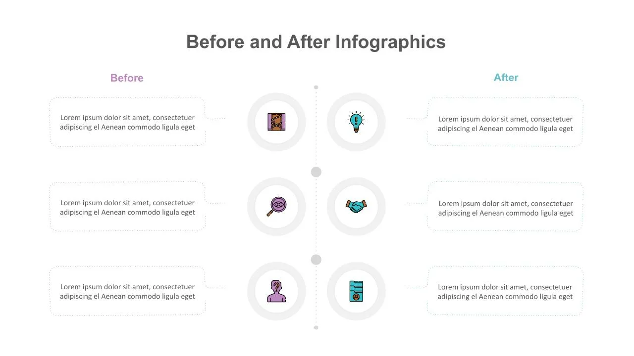 Before and after Presentation Theme for Google Slides