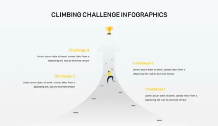 Challenges Slide Template for Google Slides