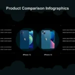 Comparison Slide for Presentation with Infographics