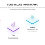 Core Values Infographic template for Google Slides