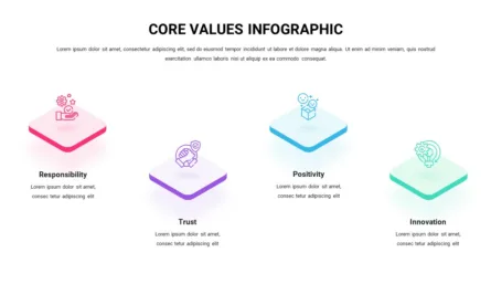 Core Values Infographic template for Google Slides
