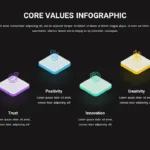 Core Values Presentation Template with Dark Theme for Google Slides