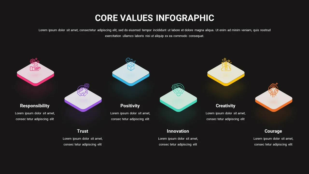 Core Values Presentation Template with Dark Theme for Google Slides