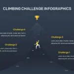 Creative Climbing Challenge Presentation Template