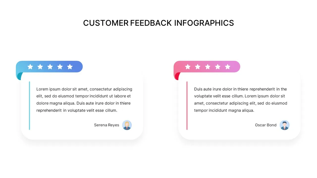 Customer Feedback Presentation for Google Slides