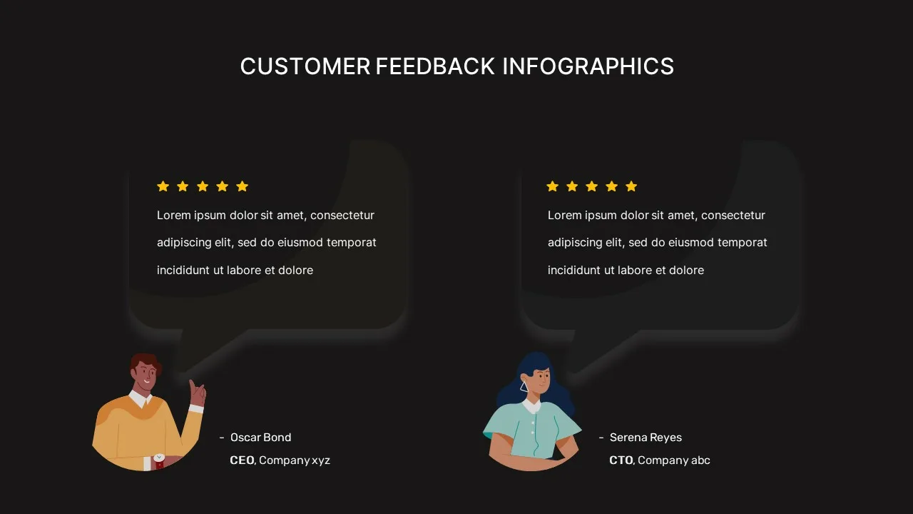 Customer Feedback Slide Template with Infographics