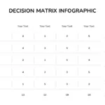 Decision Matrix Chart Template for Google Slides