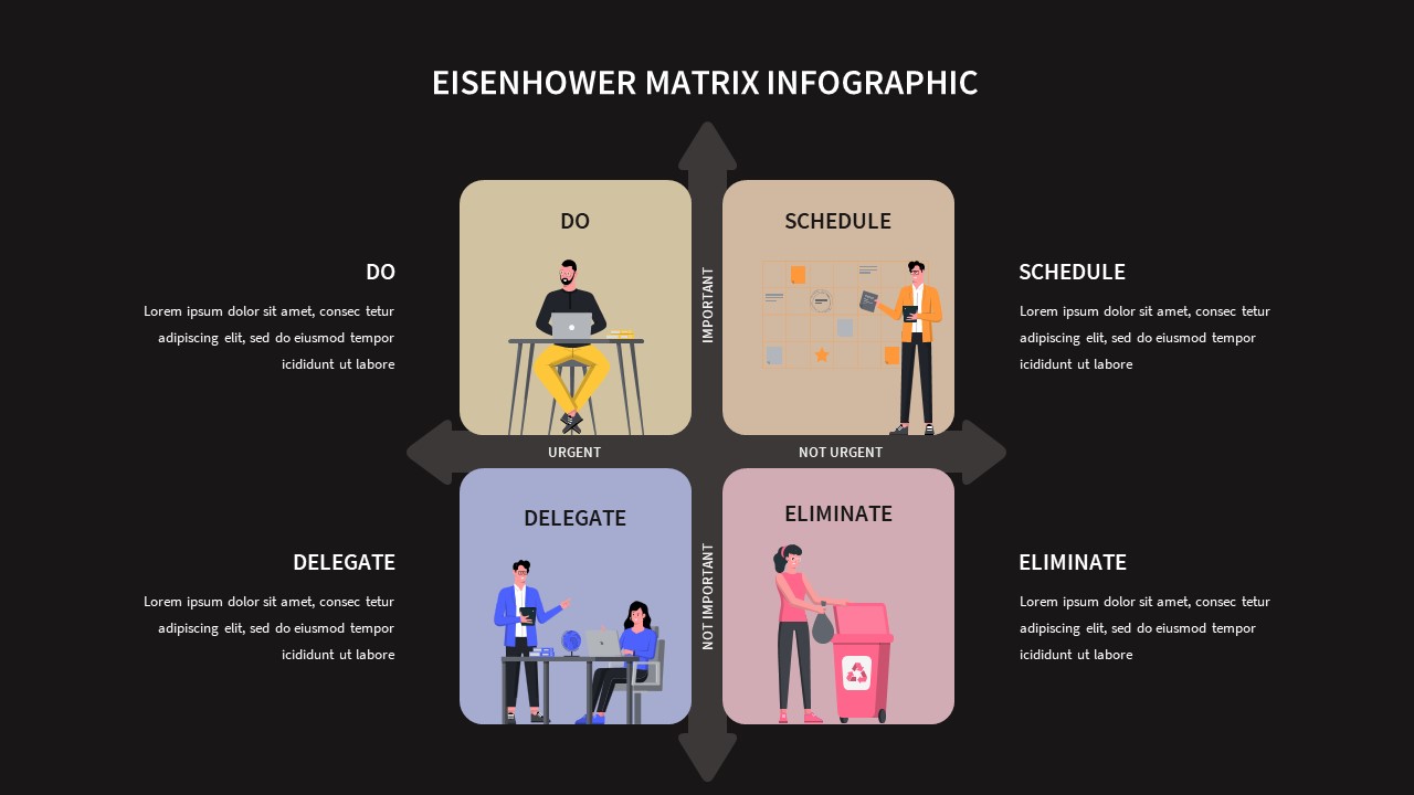 Eisenhower Decision Making Matrix Template for Google Slides
