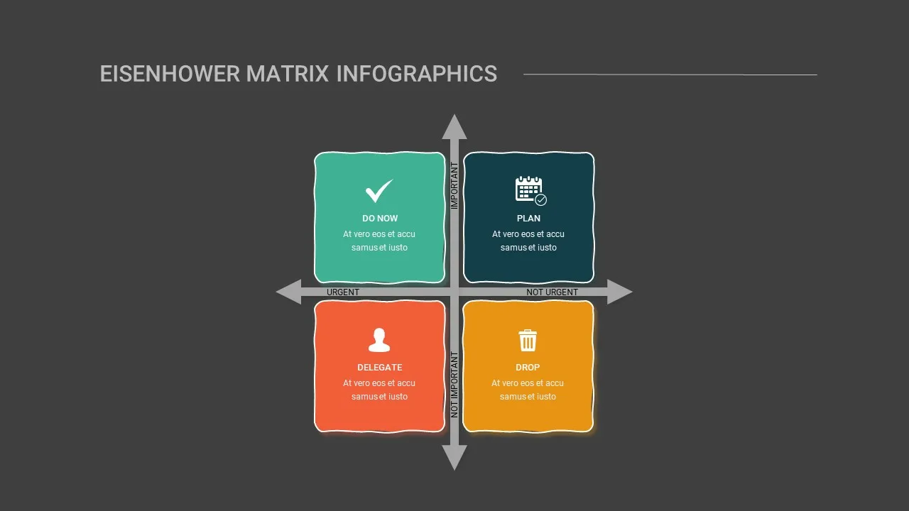 Eisenhower Decision Matrix Template for Google Slides